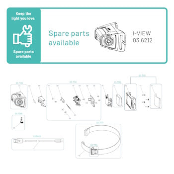 Scangrip punjiva LED prednja lampa sa senzorom I-VIEW 03.6212