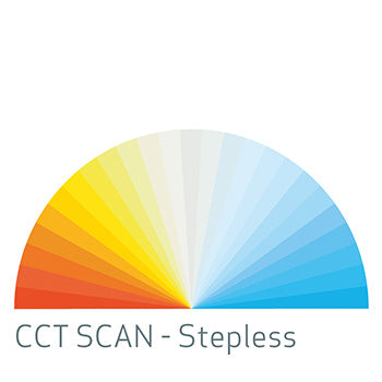 Scangrip lampa za kolorisanje SUNMATCH 4 SC-03.5657